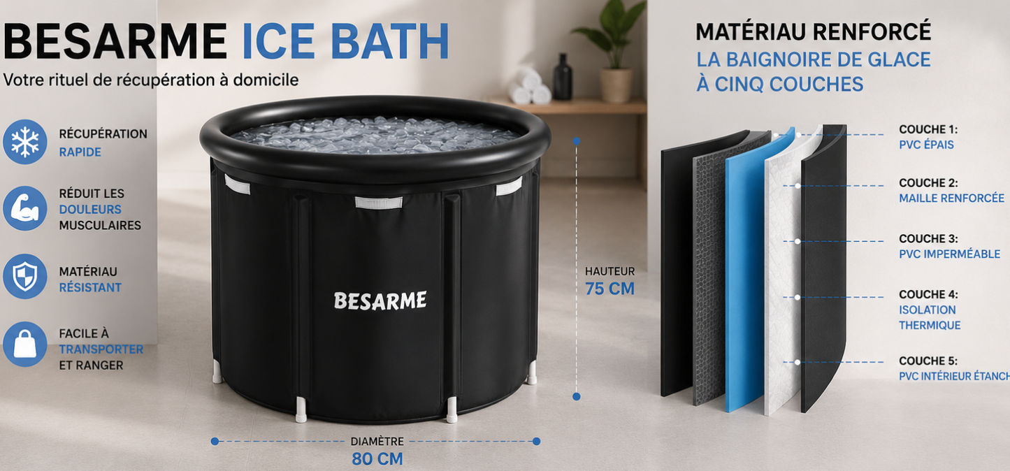 BESARME ICE BATH — Bain de Glace Portable Récupération. Performance. Bien-être.